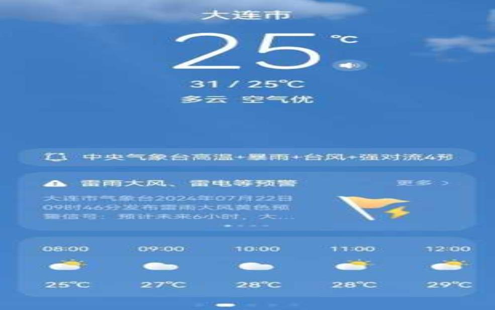 风陵渡天气预报, 一周内的气象变化情况如何?