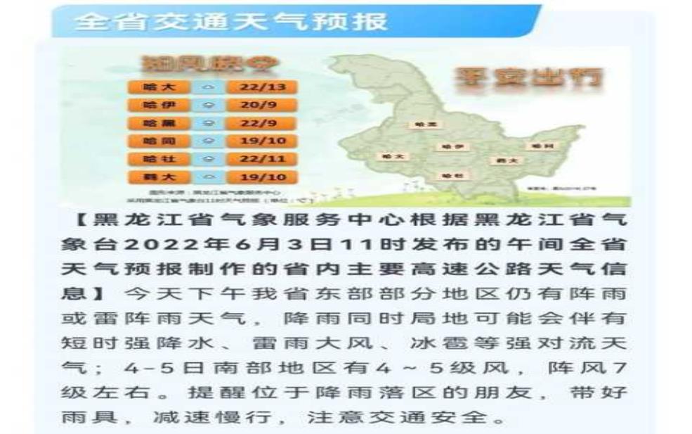  黑瞎子岛天气预报,你所需的最新气象信息 