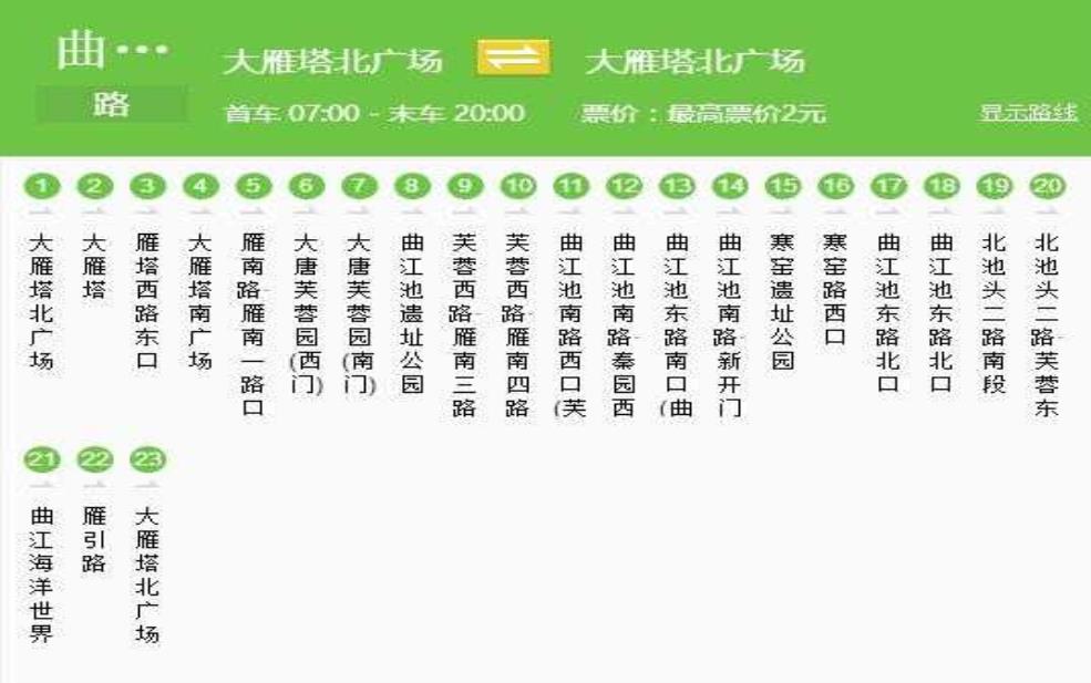 旅游公交车, 如何选择最佳线路?