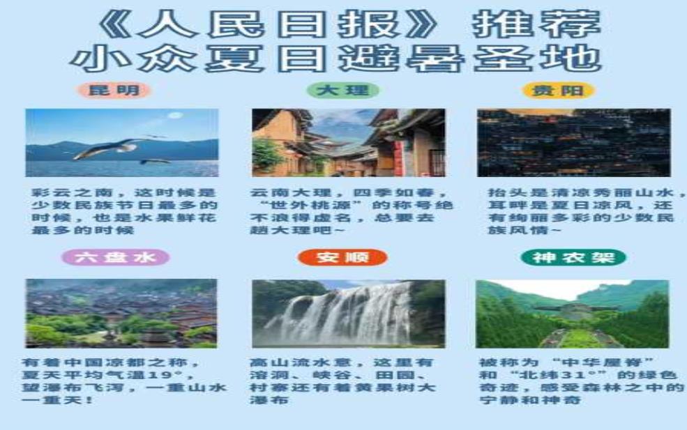 旅游日免费景点，如何让你的假期更精彩？ 