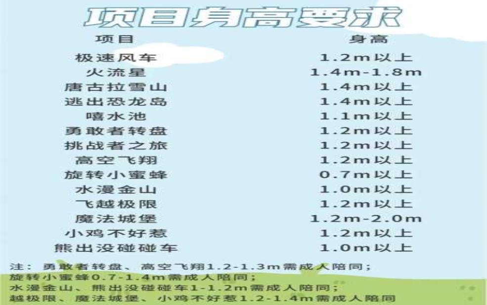 青岛旅游亲子, 如何选择最佳亲子活动?