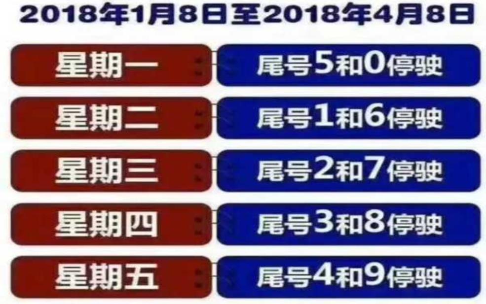  2025雄县限号：什么时候开始限号？ 