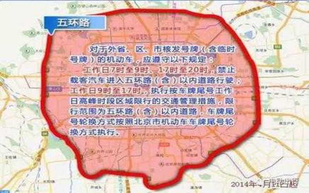  2025香河今日限号：我该注意些什么？ 