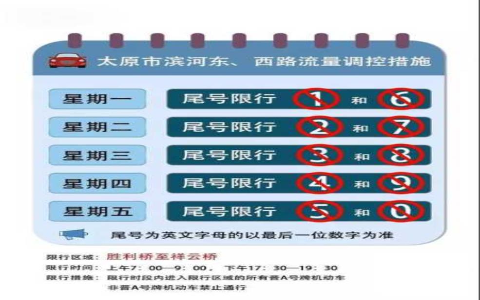 今日三河限号最新消息:今天是不是要限号了?