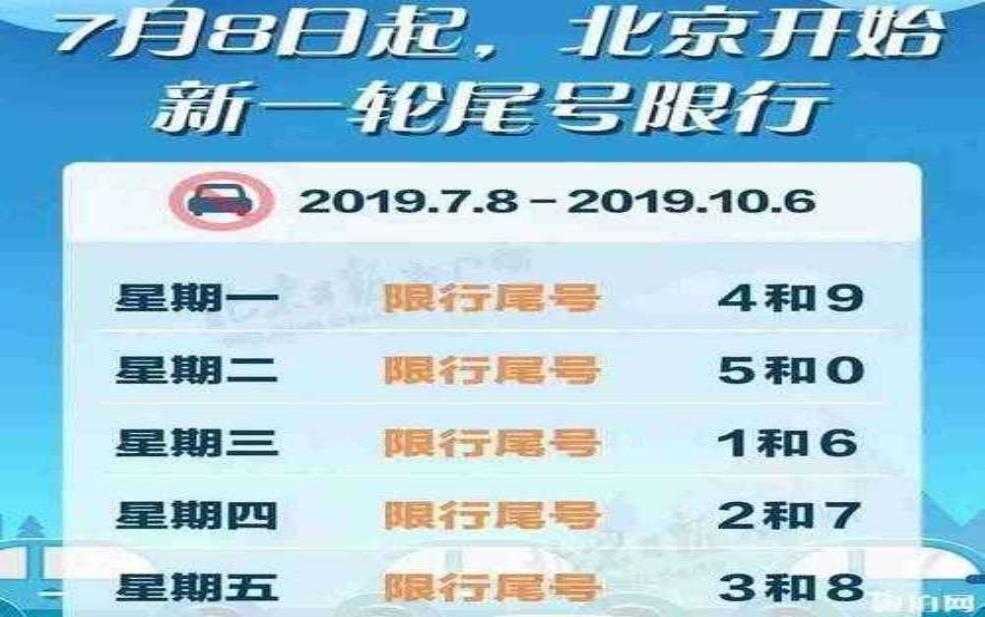 排三限号表:今晚开奖会不会被限号?