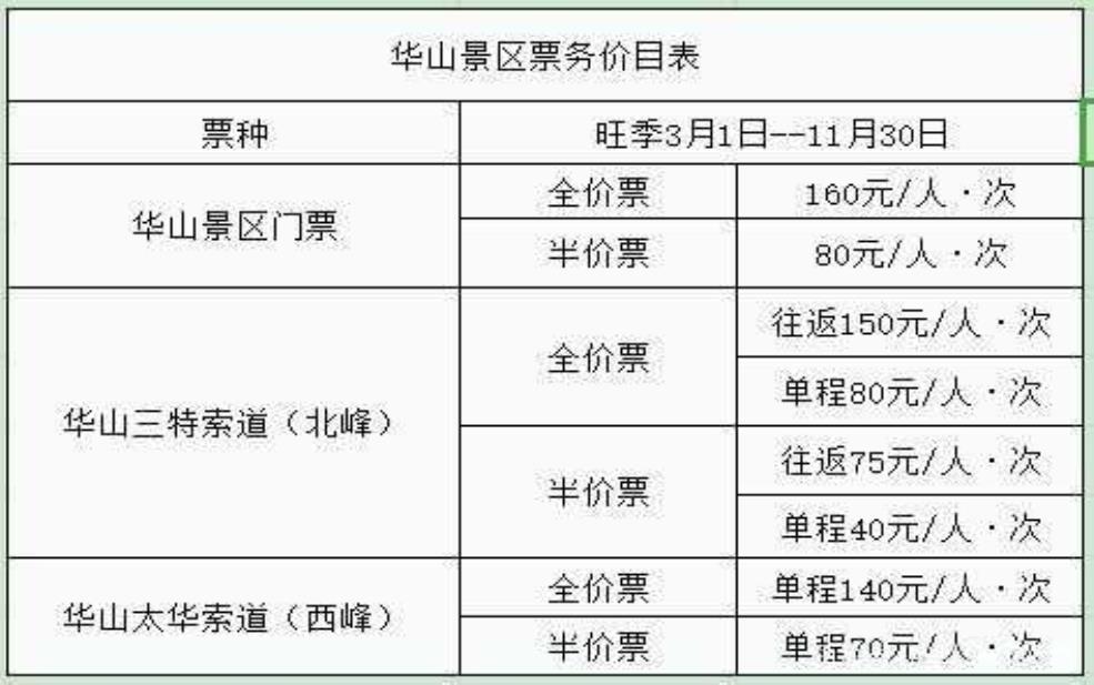 祥云天华山门票, 多少钱怎么购买?