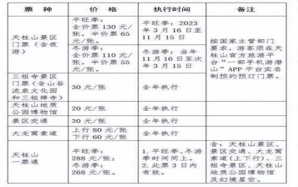 秦牧故居门票,了解票价和购票方式