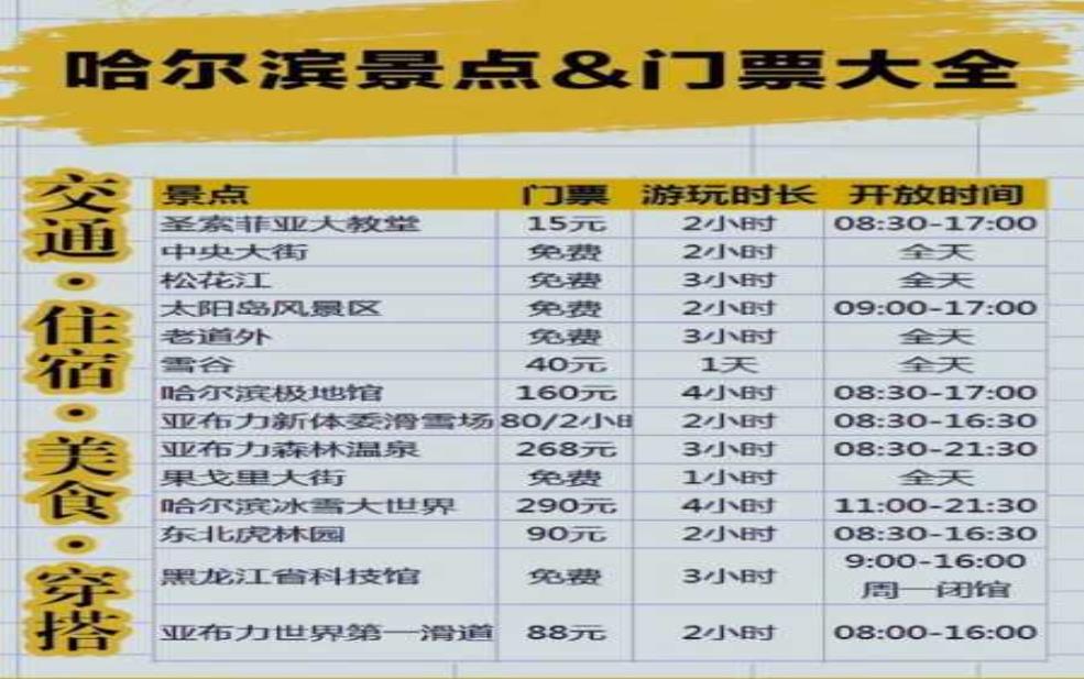  草雕节门票，如何获取及注意事项？ 