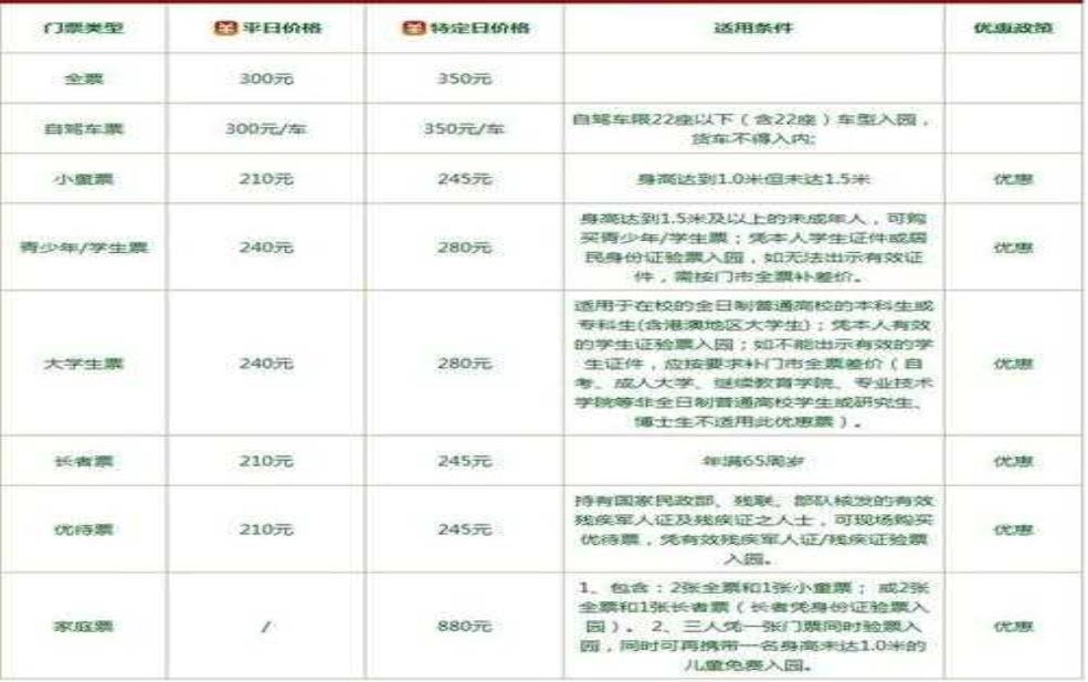  都匀动物园门票，如何获取最优惠价格？ 