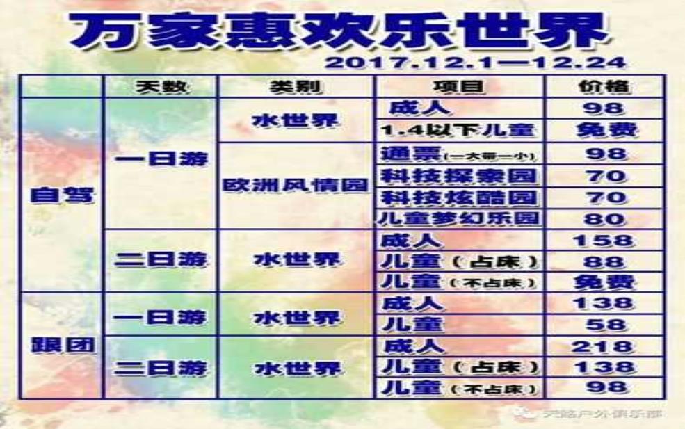  鄂尔多斯万佳惠水世界门票多少钱, 适合哪些人群？ 