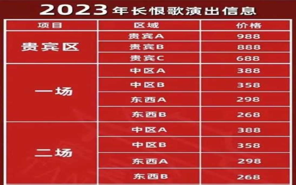 长恨歌门票咨询, 如何获取最新票务信息?