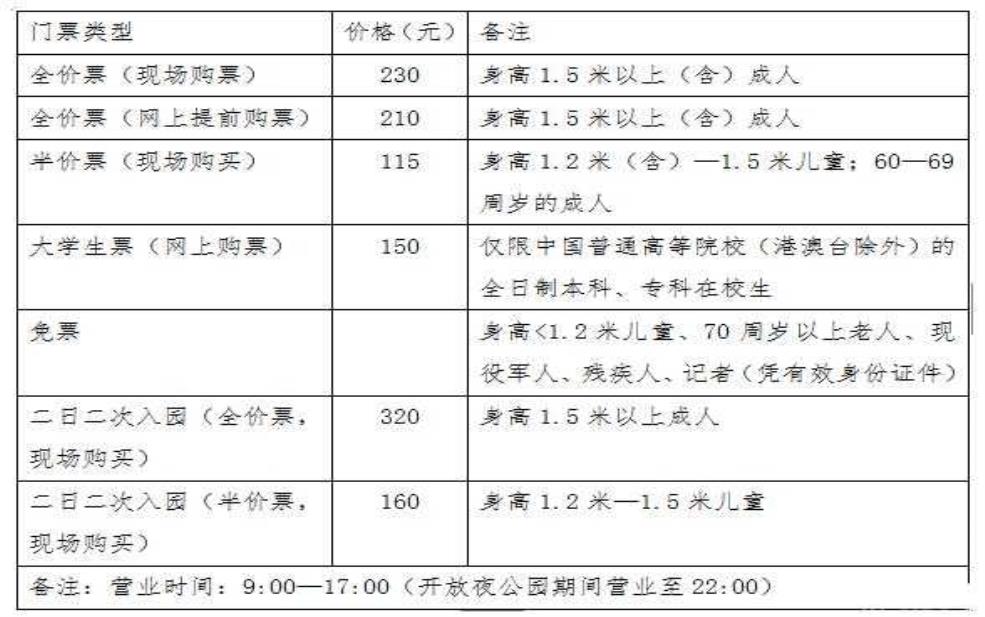  长春恐龙园门票价格, 2025最新优惠及购买指南 
