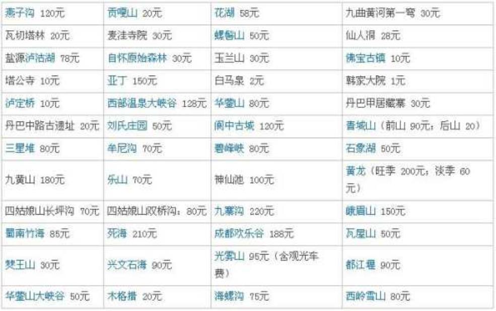  麦洼寺门票，如何购买最划算？ 