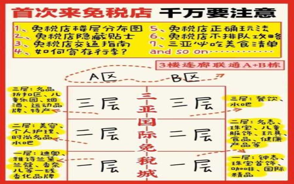 鼎临浴室门票多少钱, 如何购买更划算?