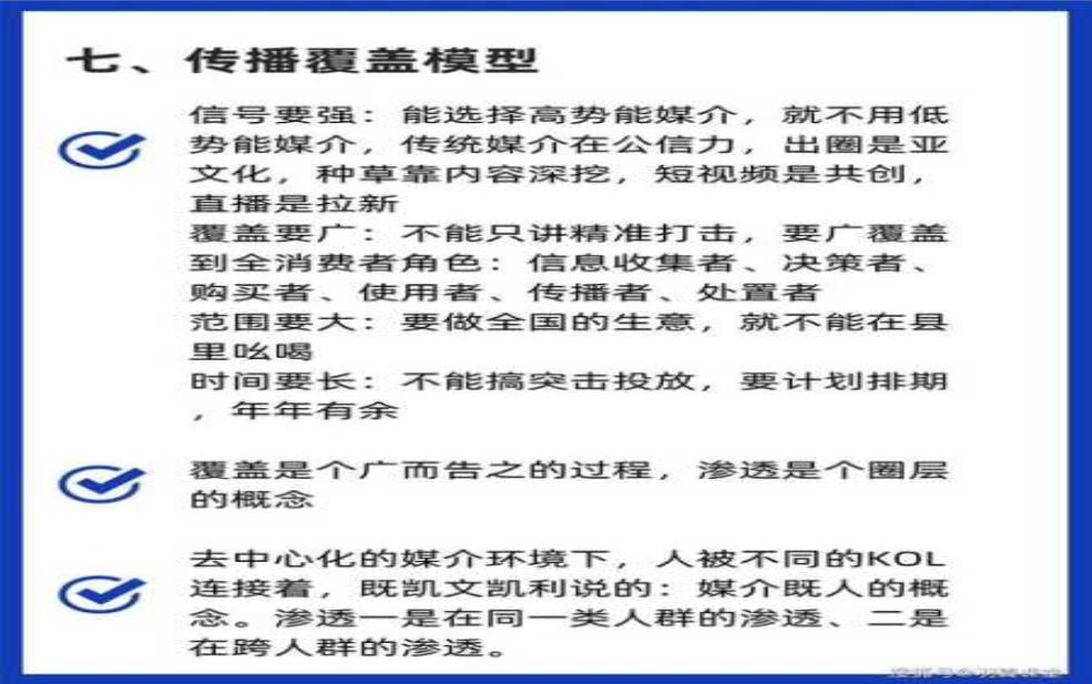 麦锐思, 如何提升您的品牌影响力?
