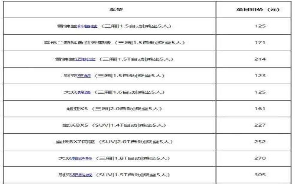房车租赁价格一览表神州租车_如何选择最划算的方案?