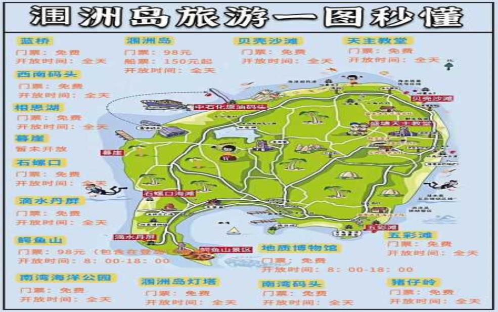  硇洲岛旅游攻略_最佳游玩时间与景点推荐 