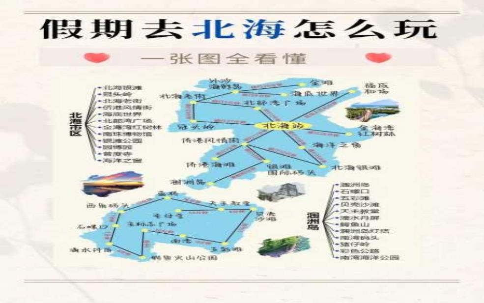 硇洲岛旅游攻略_最佳游玩时间与景点推荐