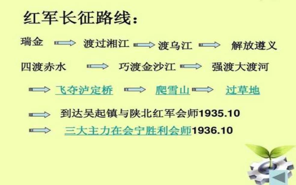 红二线_如何了解其历史与影响