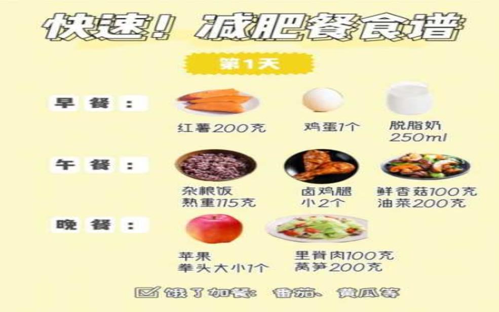 速食客_如何选择健康美味的速食餐?