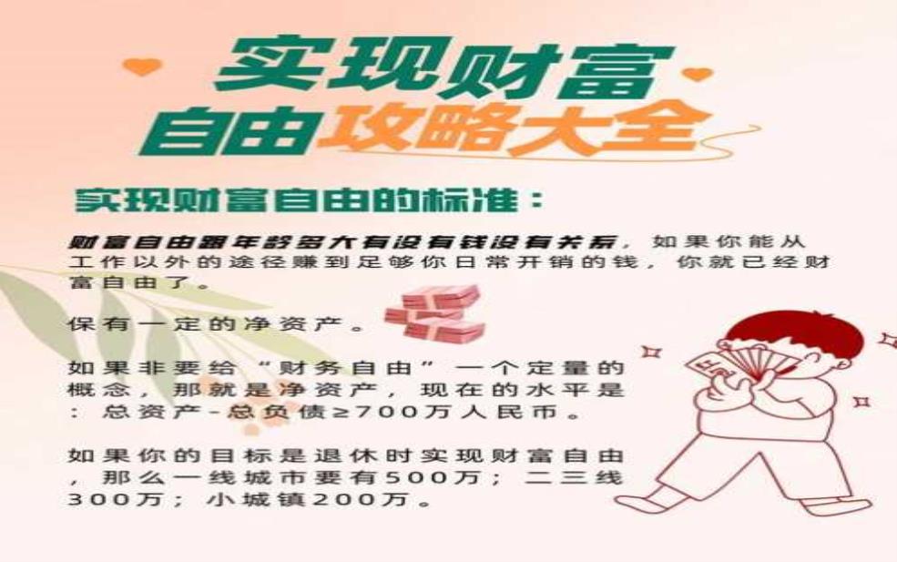  陈进财_如何在投资中实现财富增值 