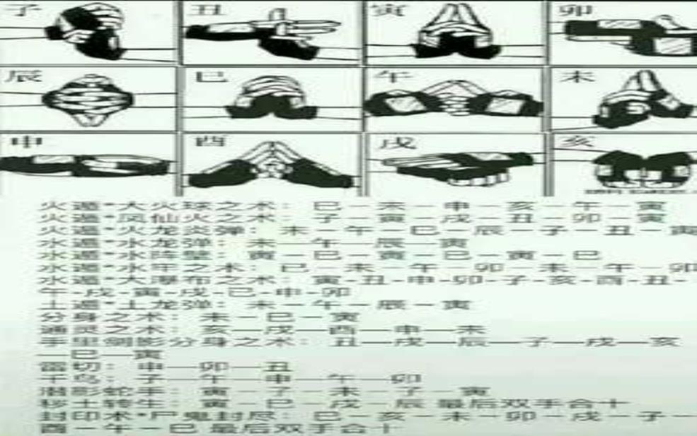 飞雷神结印手势_如何快速掌握技巧?