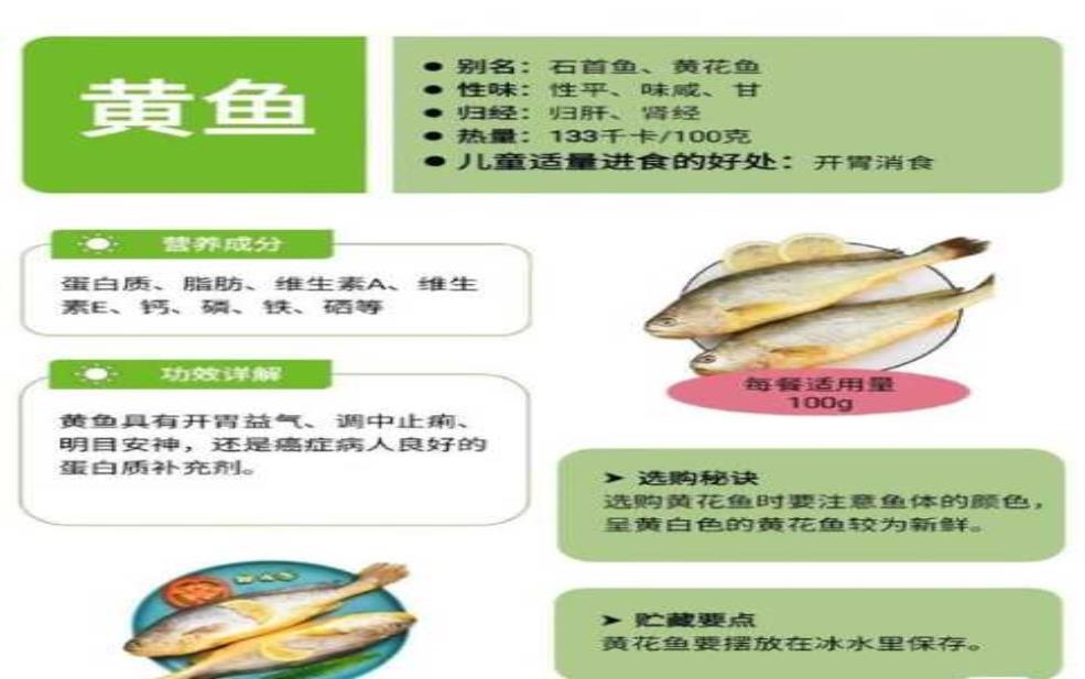  黄壳鱼_营养价值及食用方法解析 