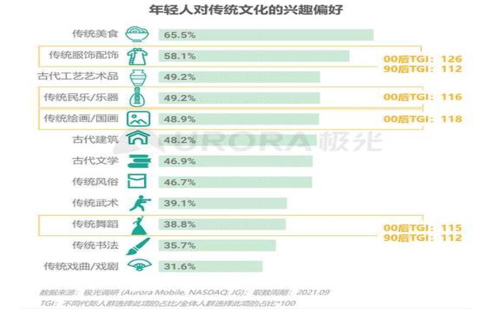  黑麦部落_探索神秘的文化与传统 