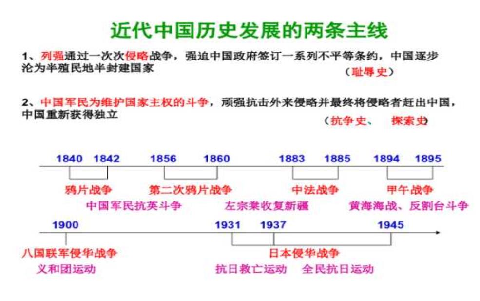 大团结宋明_如何影响中国历史发展?
