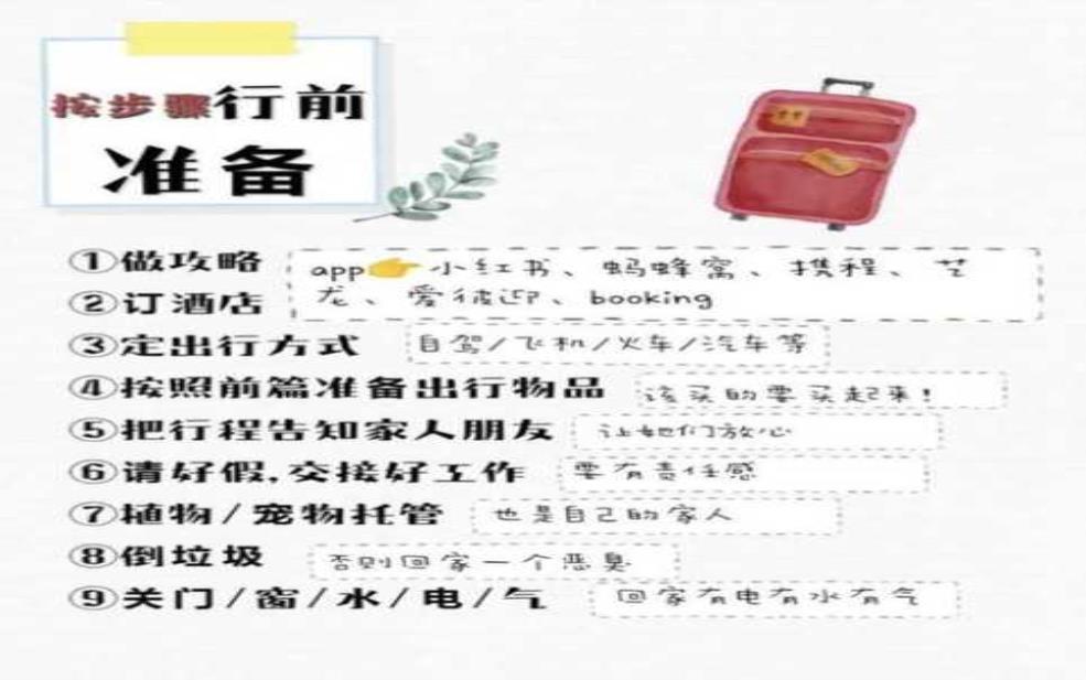 旅游时必带的高效行李清单_如何轻松准备你的行李?