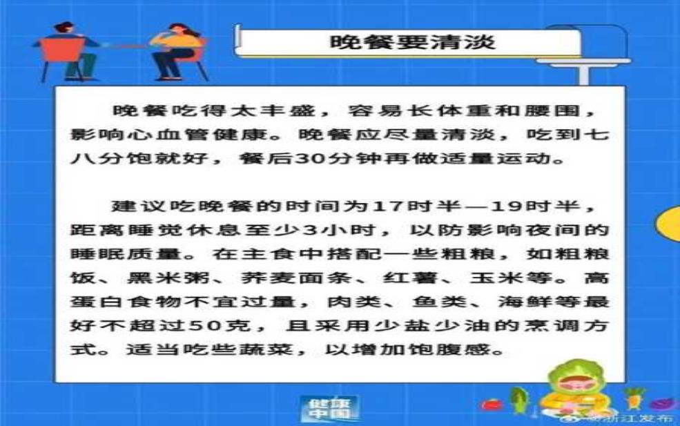 旅游期间如何保持健康饮食_避免节假日饮食失控