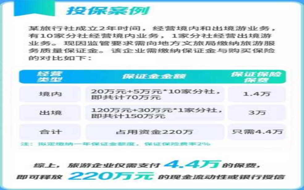 江泰旅游保险网官网_了解旅游保障全攻略
