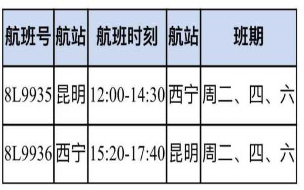 祥鹏航空客服电话_如何快速联系航空公司?