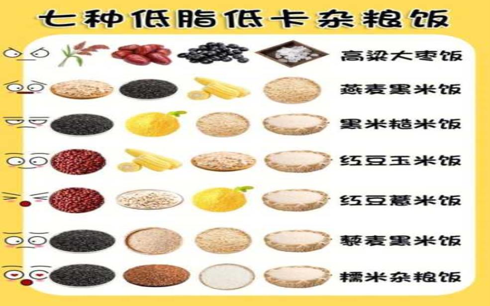  粗粮人家_如何轻松制作健康美食？ 