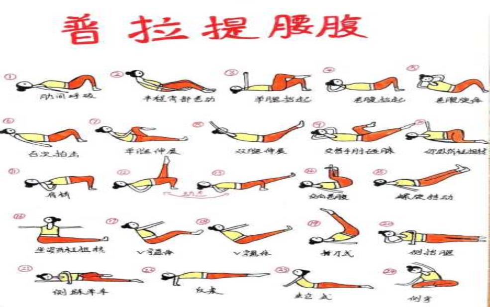  腹パンチ_如何有效提高核心力量？ 