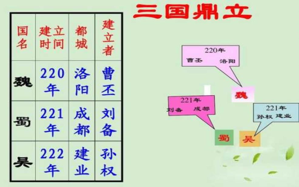  诸葛慎_历史地位与贡献分析 
