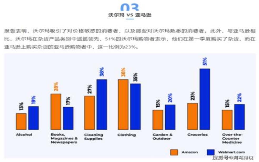  酷莱博_为何备受消费者青睐？ 