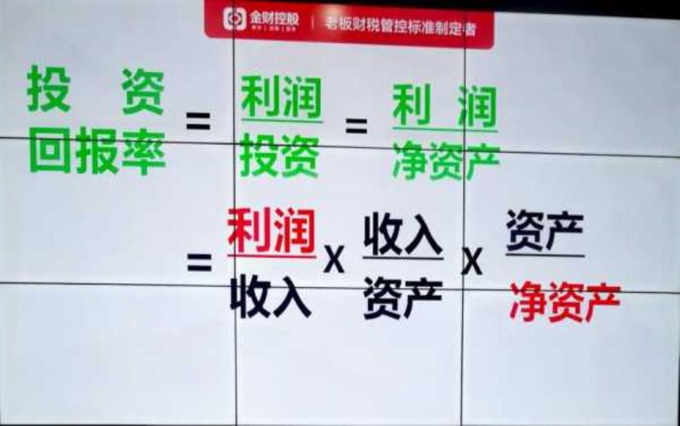 金佰年_如何提升你的投资回报率?