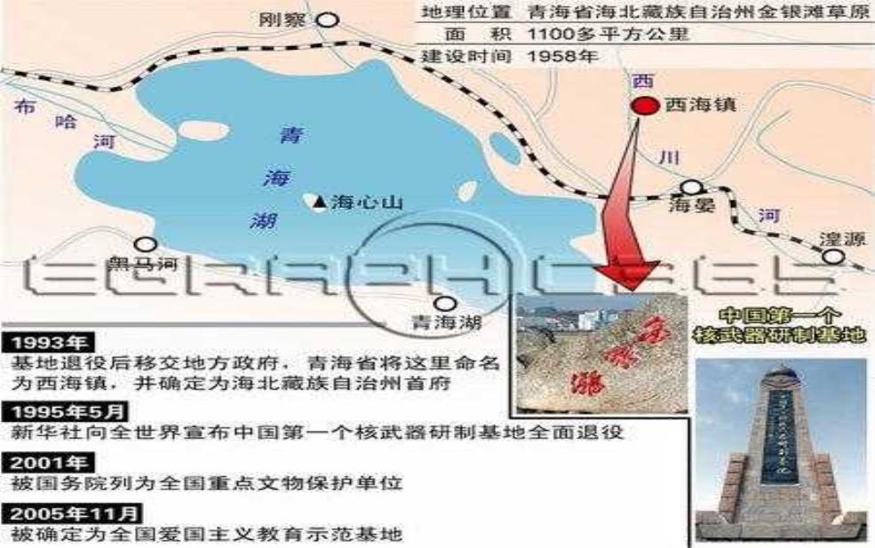  青海原子城简介_探索历史与文化的交汇点 