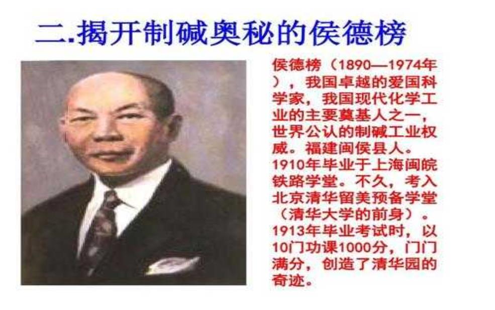  马尚忠_是谁？他有什么成就？ 