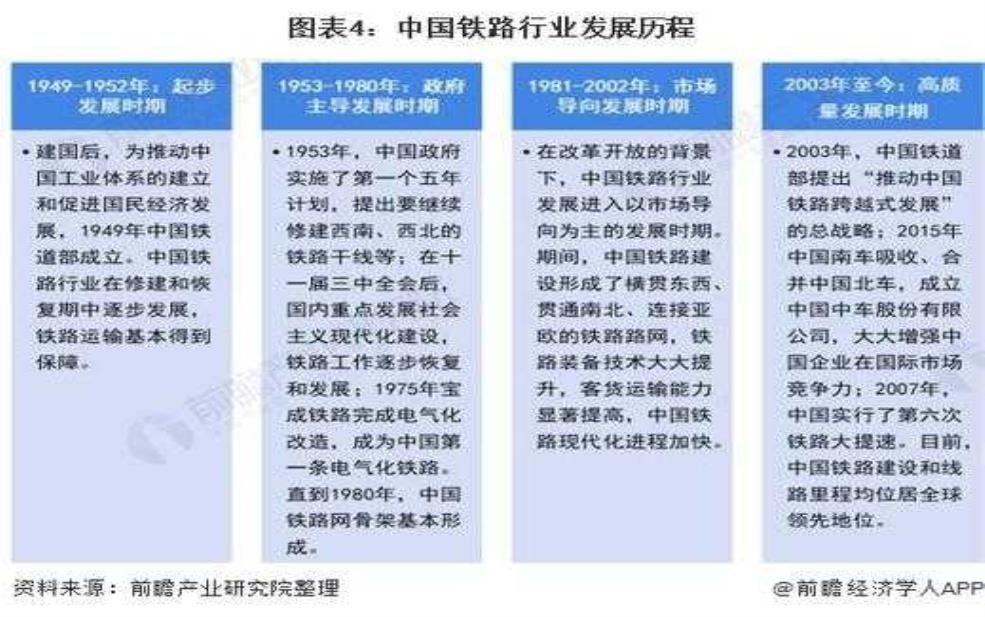 铁路新闻_最新动态与发展趋势解析