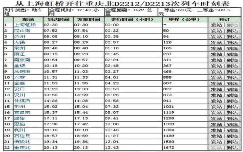  镇江火车站_最新时刻表与交通指南 