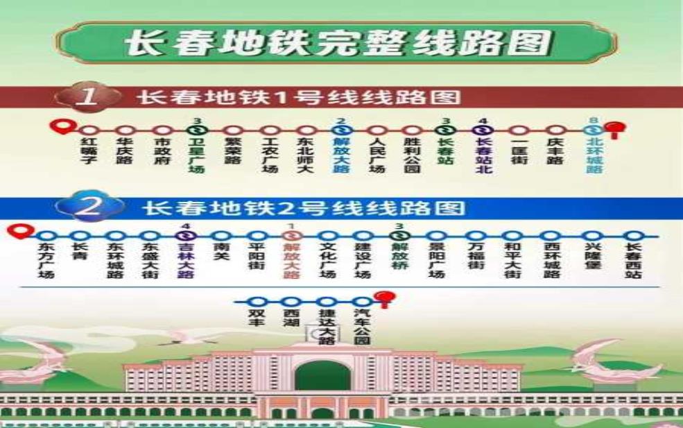 长春地铁一号线_如何方便市民出行?