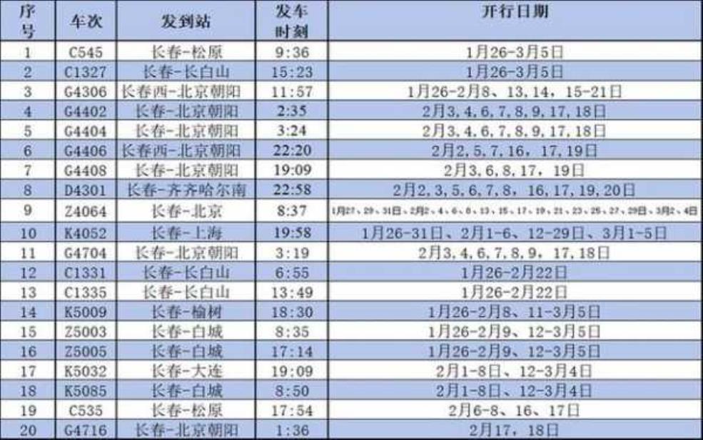 长春火车站官网_获取最新列车信息指南