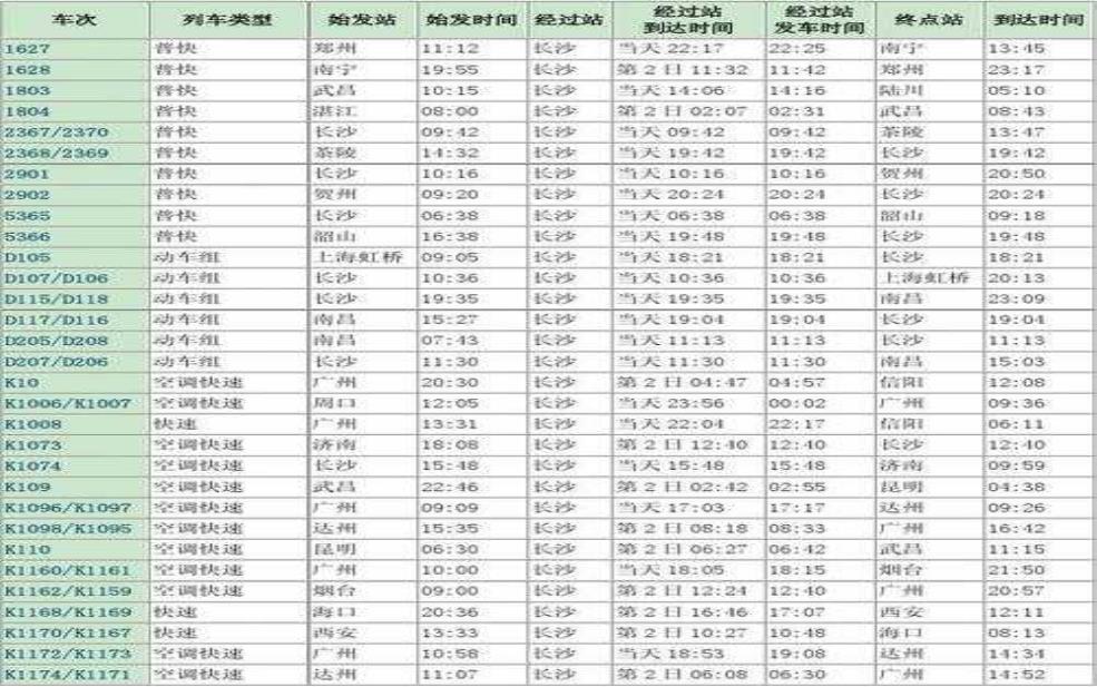 长沙列车时刻表_最新时刻和购票指南