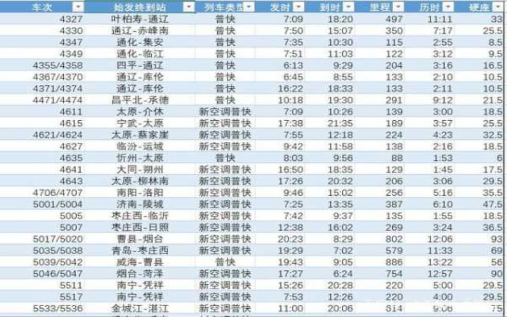 长沙到合肥的火车_如何选择最佳车次?