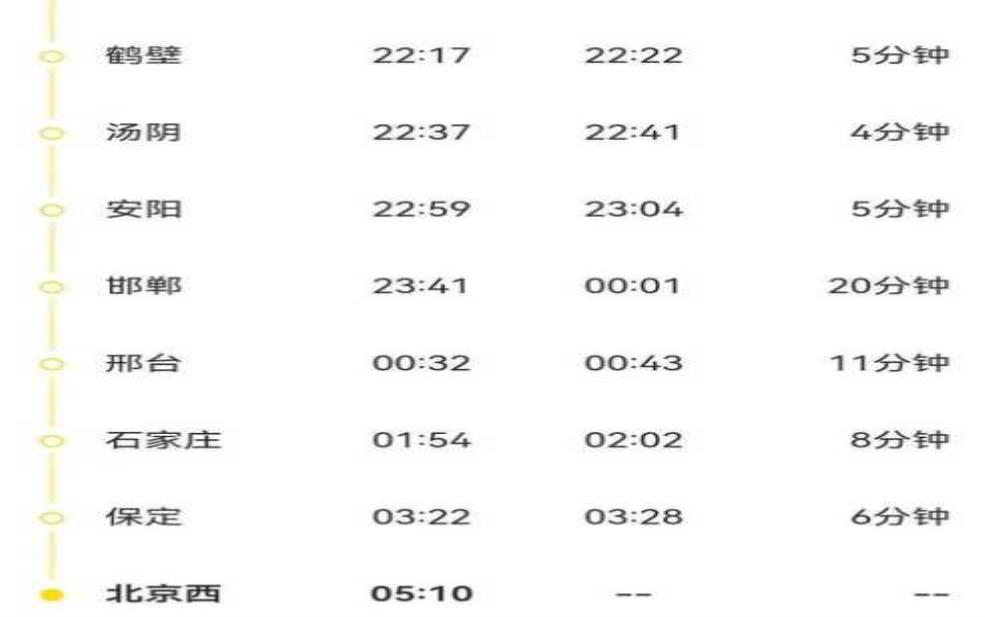  长治列车时刻表_最新发车时间与线路查询 
