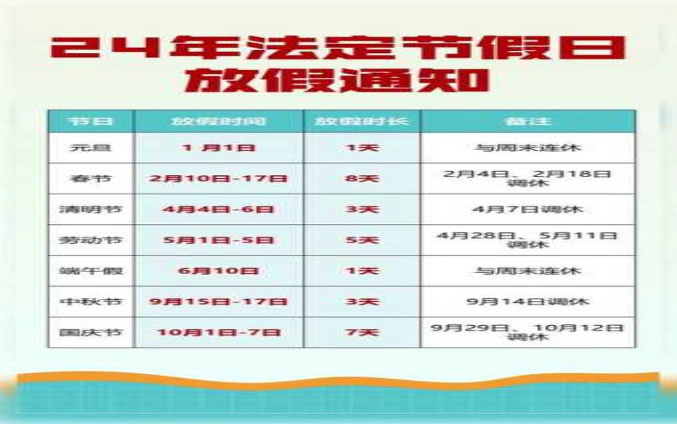  2025节假日放假时间表_你准备好了吗？ 