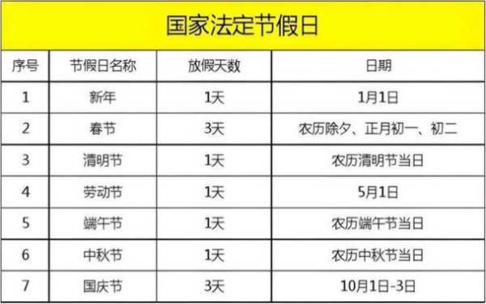 5月1日放假时间表2025年_详细安排与注意事项
