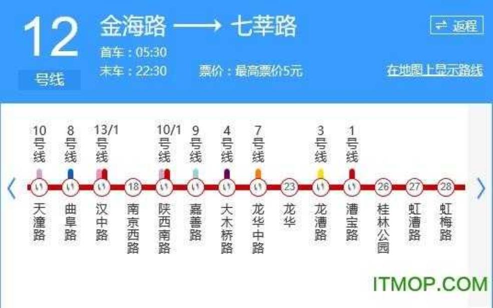 上海12号线_如何轻松使用这一交通工具?